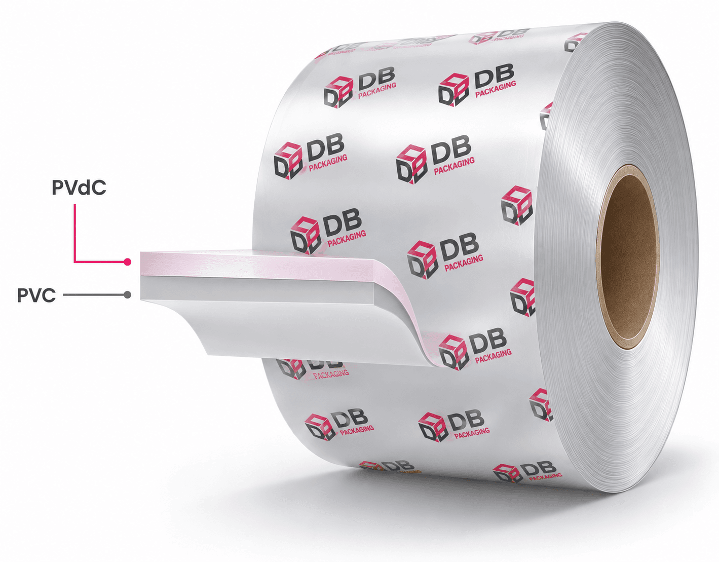 Duplex PVC/PVDC High-Barrier Film